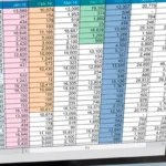 Documentos de compliance penal y auditoría interna para prevenir la corrupción en los negocios en las empresas.